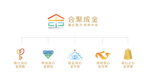 合聚成金黨建品牌.jpg