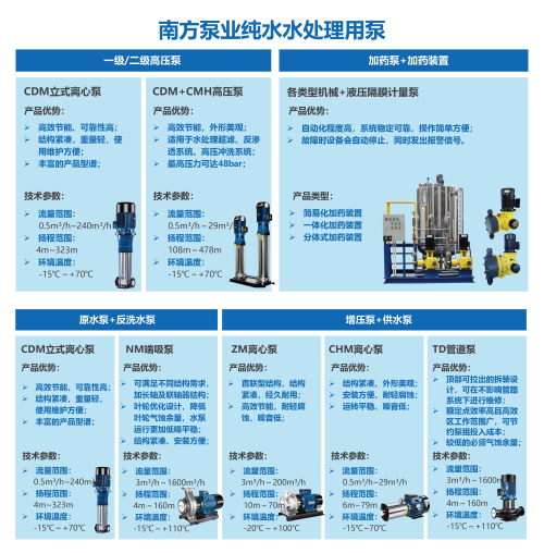 純水用泵方案.jpg
