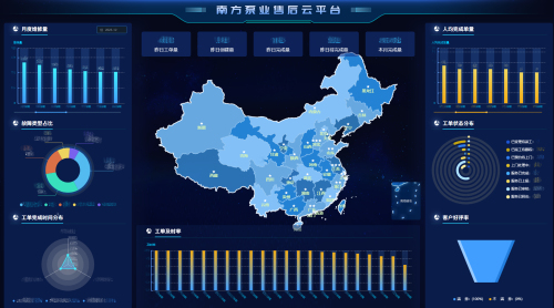 10南方泵業(yè)售后云平臺.jpg